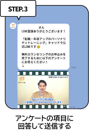 アンケートの項目に回答して送信する